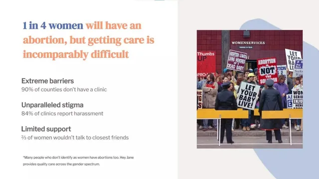 Problem slide 2 from Hey Jane