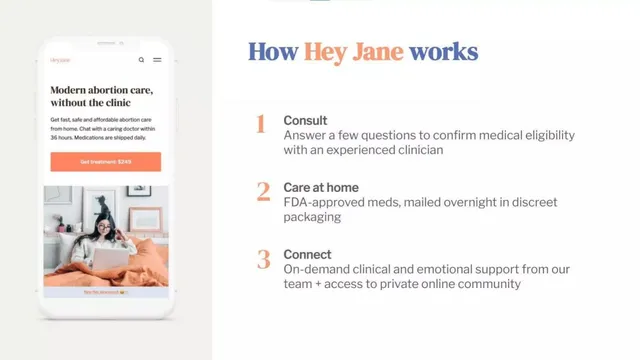 Product / solution slide 6 from Hey Jane