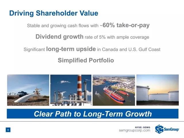 Financials slide 8 from HFOTCO (Houston Fuel Oil Terminal Company)