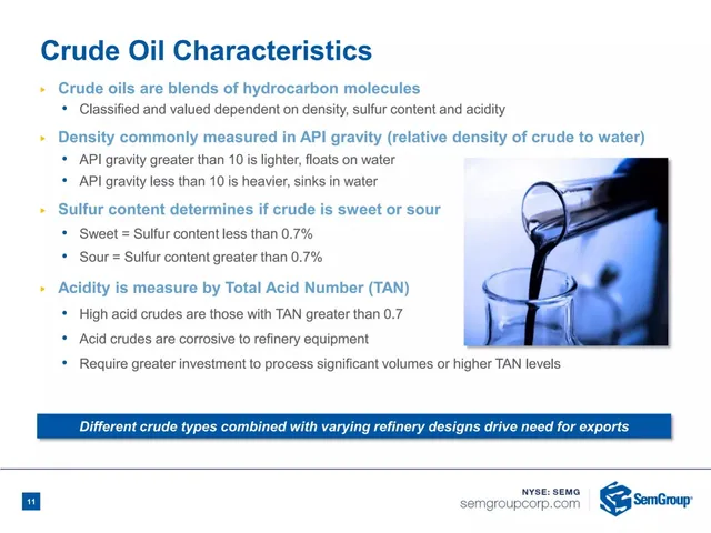 Market analysis / overview slide 11 from HFOTCO (Houston Fuel Oil Terminal Company)
