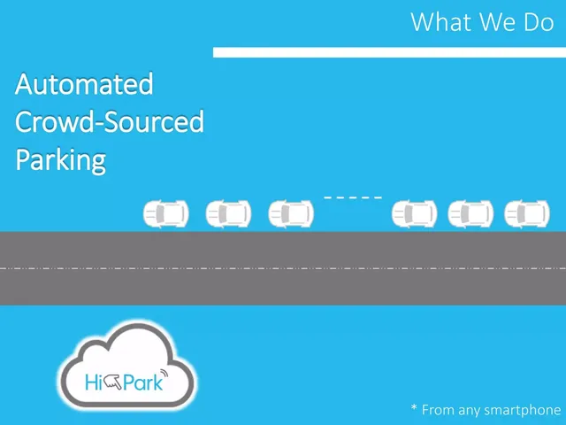 Product / solution slide 5 from Hi-Park