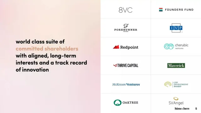 Company overview slide 5 from Hims & Hers
