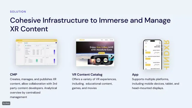 Product / solution slide 6 from HindXR (Hindomain Technologies Private Limited)