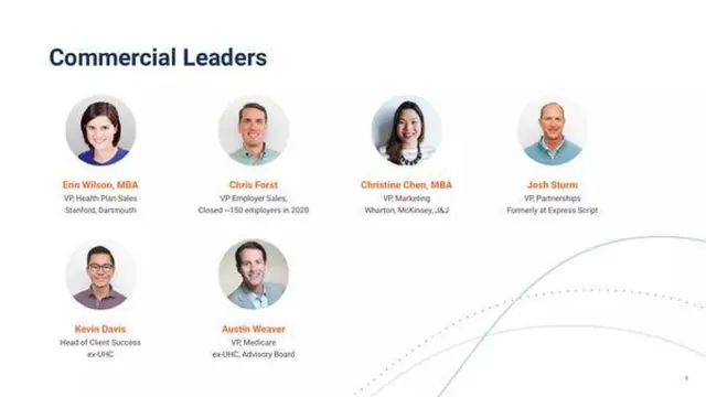 Team slide 6 from Hinge Health