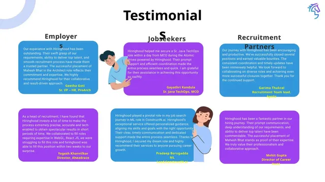 Reviews / testimonials / feedback slide 11 from Hiringhood