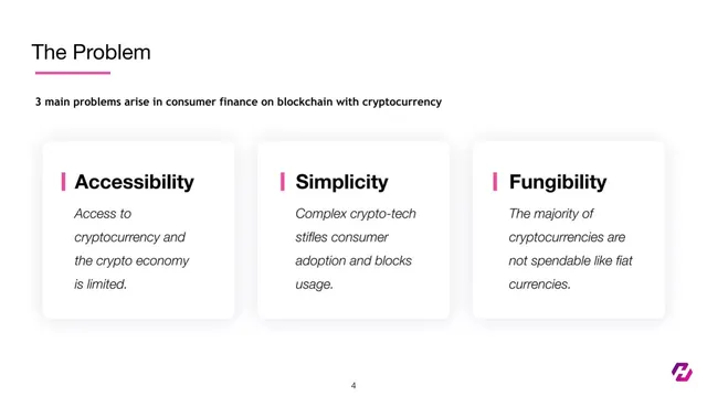 Problem slide 4 from Hoard
