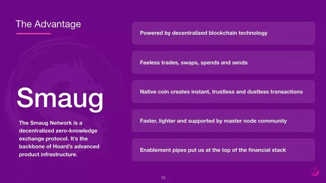 Technology slide 10 from Hoard