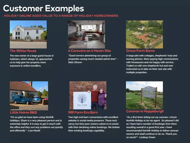 Reviews / testimonials / feedback slide 9 from Holiday Online
