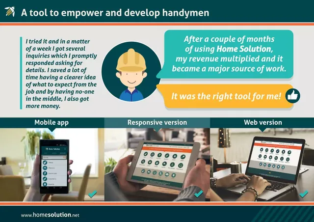 Reviews / testimonials / feedback slide 5 from Home Solution