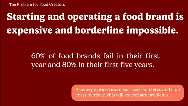 Problem slide 9 from HomeCooks (Juno Food Ltd.)