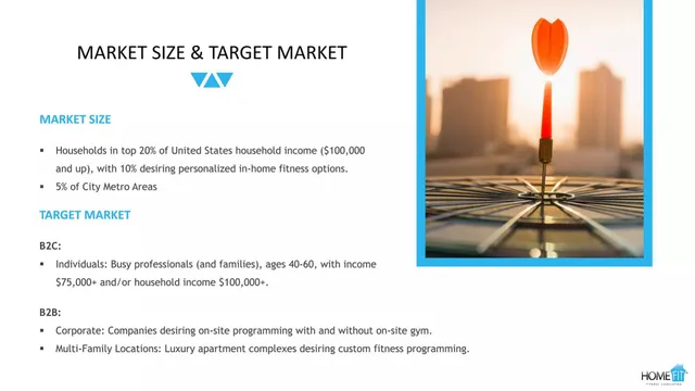 Market sizing / opportunity slide 5 from HomeFit