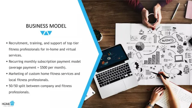 Business model / revenue streams slide 8 from HomeFit