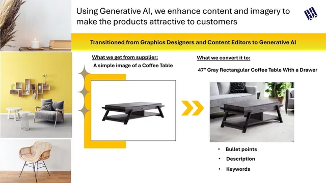 Product / solution slide 4 from HomeRoots