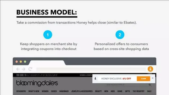 Business model / revenue streams slide 6 from Honey