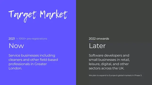 Roadmap slide 6 from Hoof