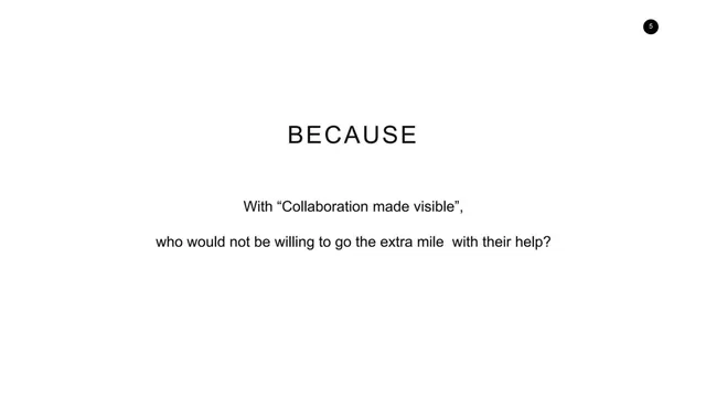 Other slide 5 from Hoorah