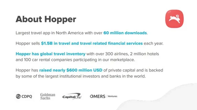 Company overview slide 3 from Hopper