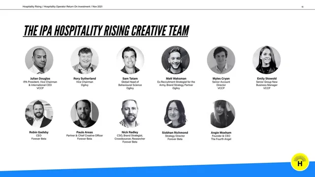 Team slide 11 from Hospitality Rising