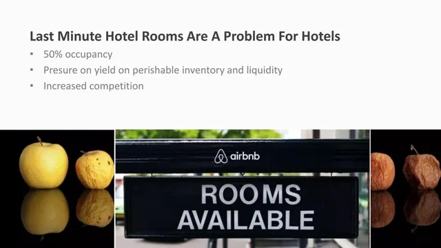 Problem slide 3 from Hot Hotels