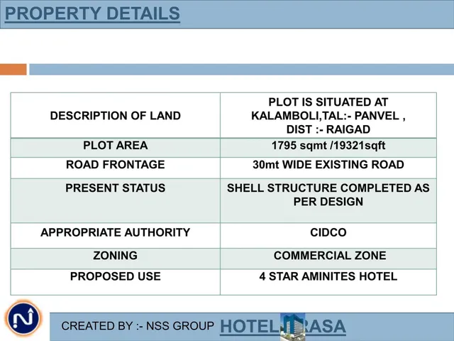 Other slide 2 from HOTEL ARASA Pvt. Ltd