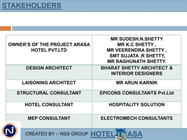 Company overview slide 3 from HOTEL ARASA Pvt. Ltd