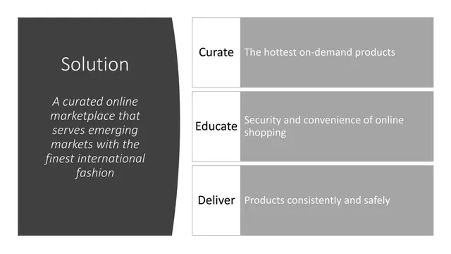 Product / solution slide 3 from House of Highness