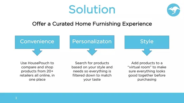 Product / solution slide 3 from HousePouch