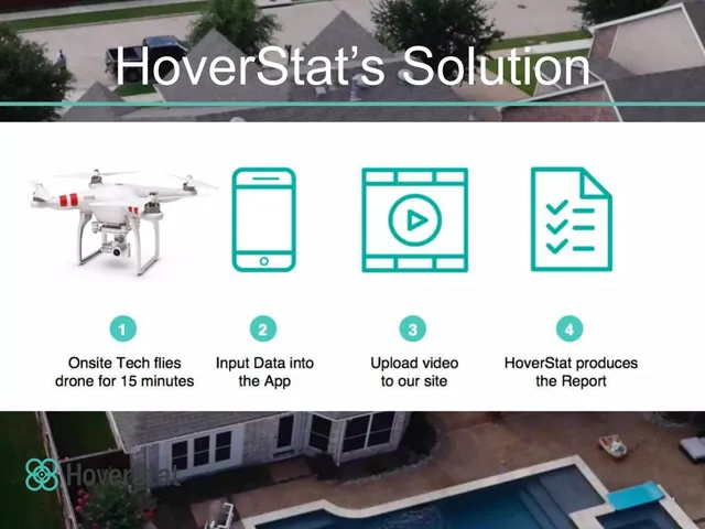 Product / solution slide 3 from HoverStat