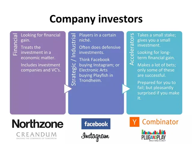 Market analysis / overview slide 9 from MESH