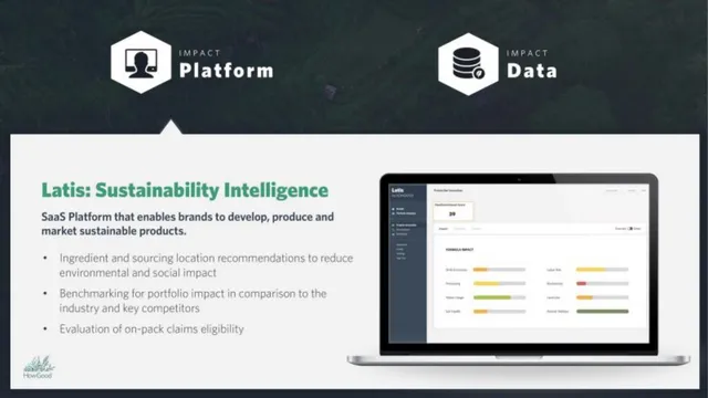 Product / solution slide 4 from HowGood