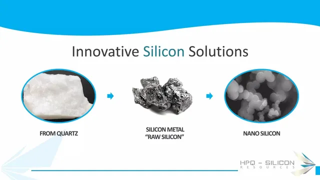 HPQ Silicon Resources pitch deck cover