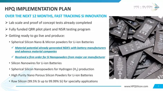 Traction slide 7 from HPQ Silicon Resources