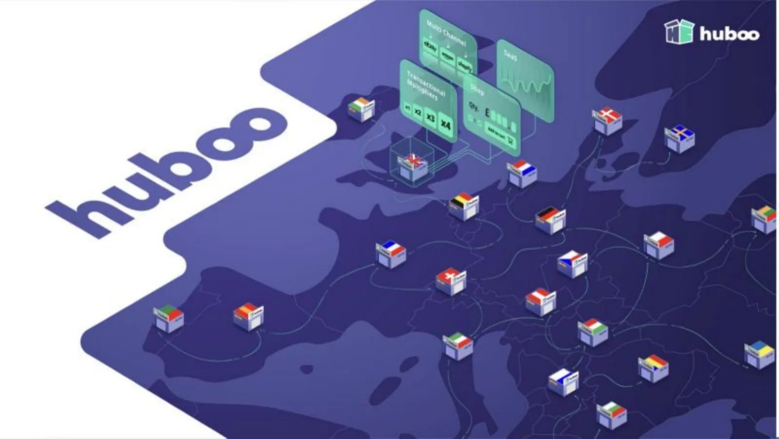 Huboo pitch deck slide