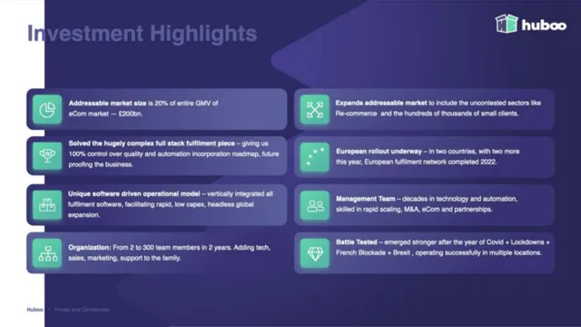 Company overview slide 5 from Huboo