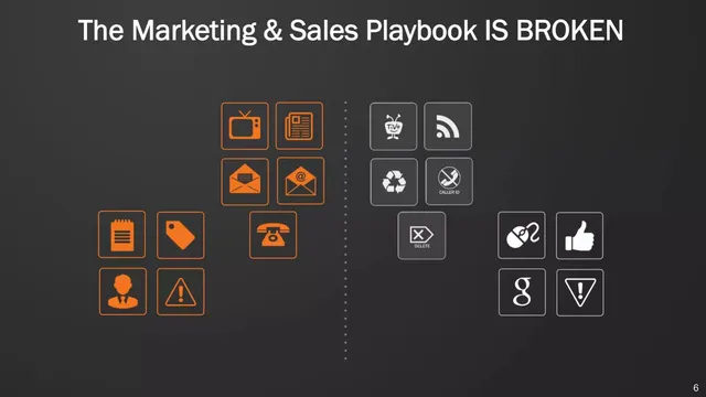 Problem slide 6 from HubSpot