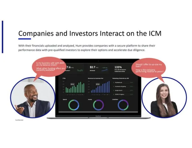 Product / solution slide 7 from Hum Capital