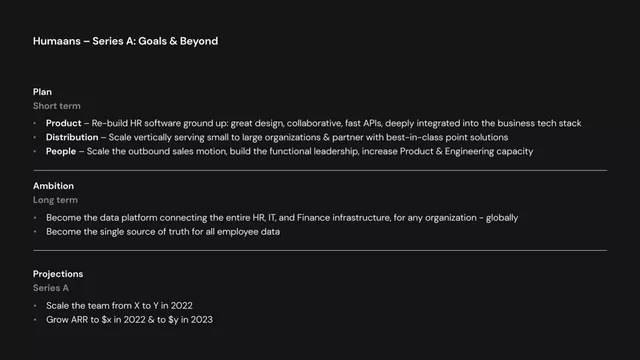 Roadmap slide 4 from Humaans