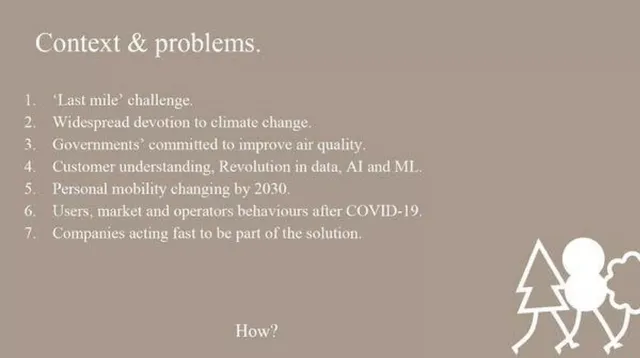 Why now slide 2 from HumanForest