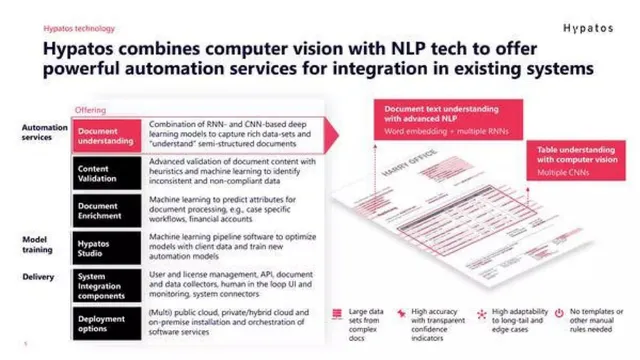 Technology slide 5 from Hypatos