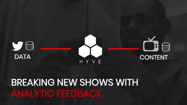 Thank you slide 5 from Hyve