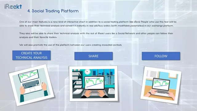Product / solution slide 8 from iReekt