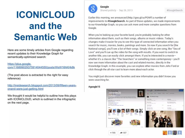 Why now slide 7 from ICONICLOUD