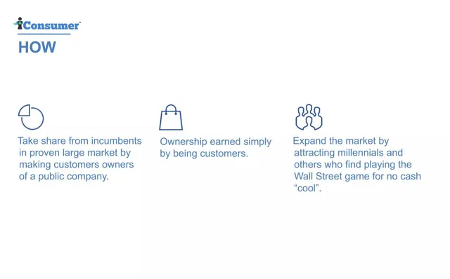 Go-to-market strategy slide 3 from iConsumer