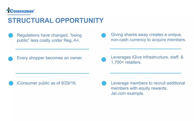 Why now slide 6 from iConsumer