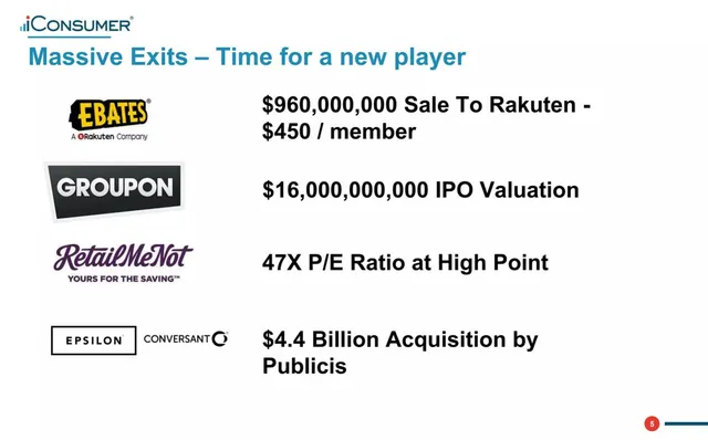 Competitors slide 5 from iConsumer