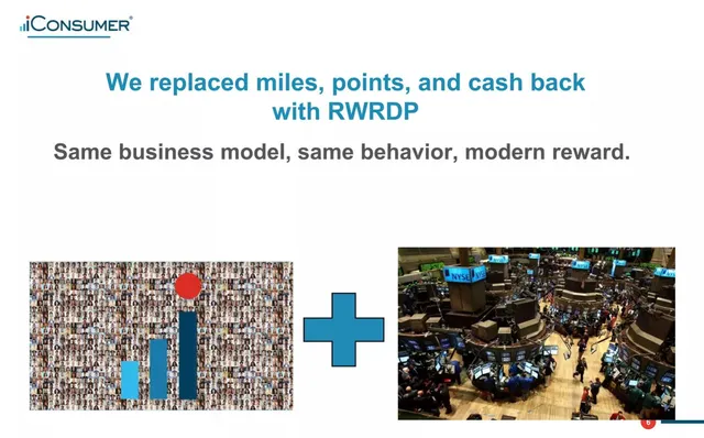Product / solution slide 6 from iConsumer