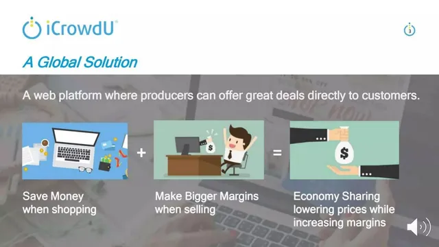 Product / solution slide 3 from iCrowdU