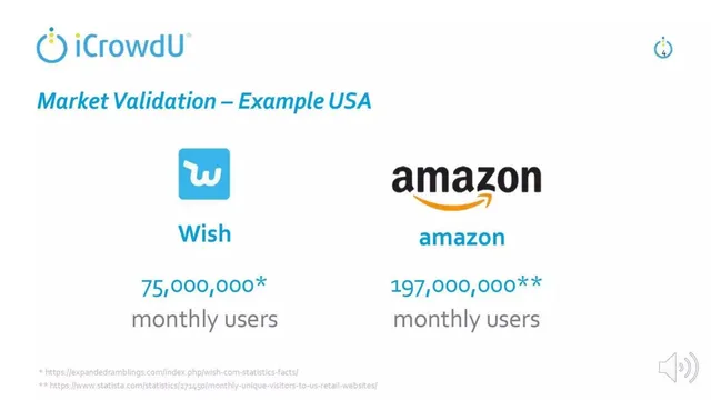 Traction slide 4 from iCrowdU