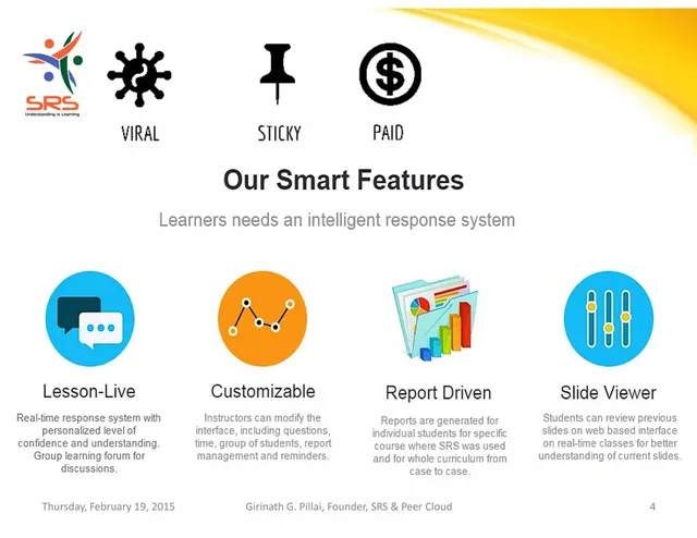 Product / solution slide 4 from SRS (Student Response System)