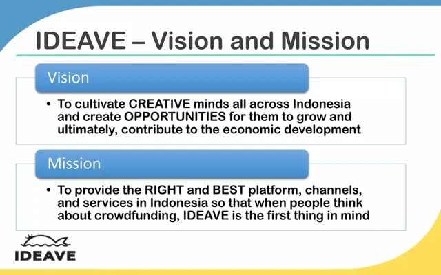 Vision slide 3 from Ideave